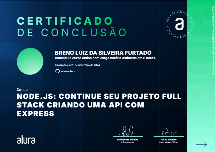 Fullstack API - Alura