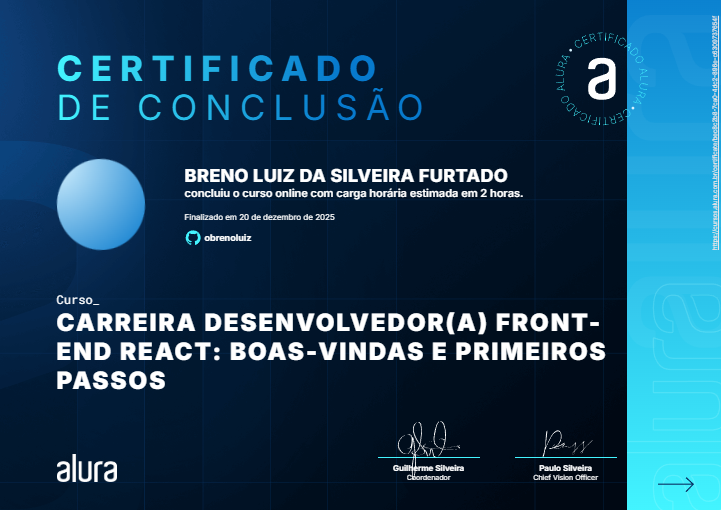 React Frontend - Alura